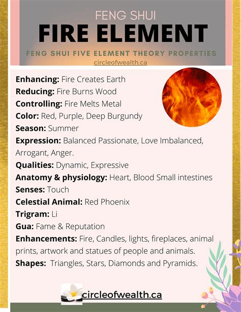 Feng Shui Five Elements Tool Circle Of Wealth Destiny Defined