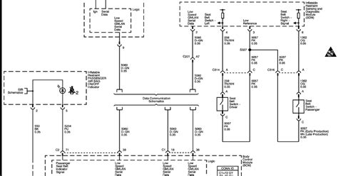 Prius headlight beam level control 2 ewd. Chevy Cobalt Headlight Wiring Diagram - Wiring Diagram