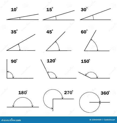 Mathematical Angles Signs Worksheet For Kids Cartoon Vector