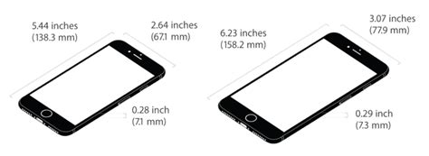 Imac, ipad, ipod, macbook, apple watch, apple tv, airpod How many inches long is an iphone 7 MISHKANET.COM