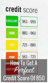 Images of Why Is It Important To Have A Good Credit Score