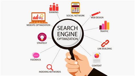 Why Search Engine Optimization Services Are Beneficial Ecologiaaldia