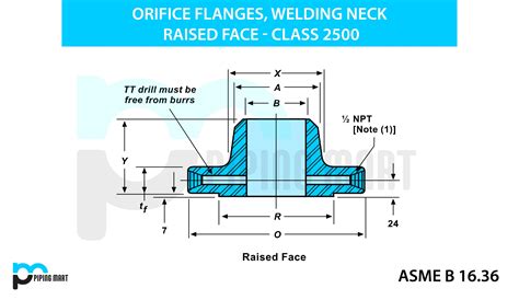 Dimension For Orifice Flanges Welding Neck Asme B My Xxx Hot Girl