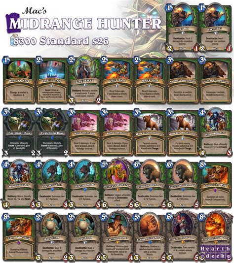 Past the early game, the deck tries to solidify its board with removal cards such as kill command , eaglehorn bow , and sometimes deadly shot. Top4Legend Midrange Hunter Anti-meta - Hearthstone Decks
