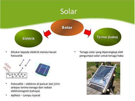 Dalam memenuhi segala kebutuhan manusia, sumber daya alam akan terus menerus dimanfaatkan. Tenaga Boleh Baharu dan Kecekapan Tenaga - Utama