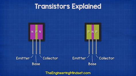 How Are Emitter And Collector Different If Npn Transistors Are Shown As