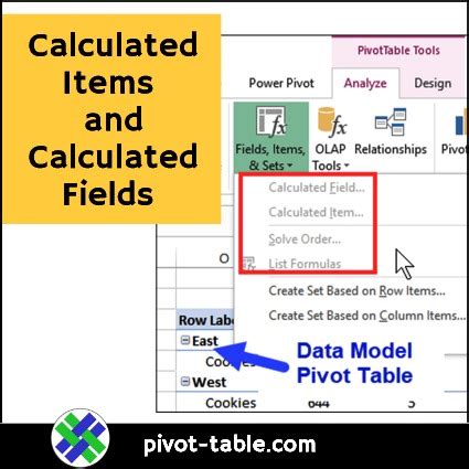 Create Pivot Table Calculated Item and Calculated Field – Excel Pivot