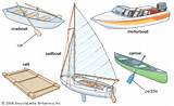 Types Of Small Boats