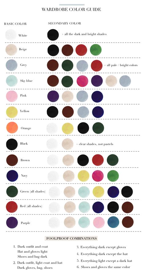 No matter what color you shirt, belt or tie is, it'll look like poo if you. To pick your perfect outfit, figure out which colors look ...