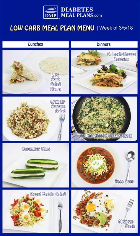 Right from beans to a variety of dals, indian vegetarian diet foods have always provided people with a lot of different choices. Pin on Weekly Diabetes Meal Plans