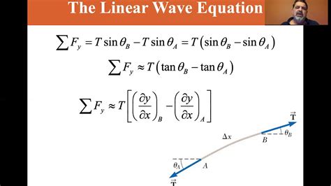 University Physics Lectures Linear Wave Equation Youtube