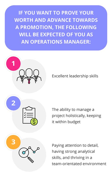 How to Become an Operations Manager - Career Advice