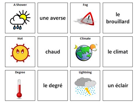 French Vocabulary Card Sorts Teaching Resources