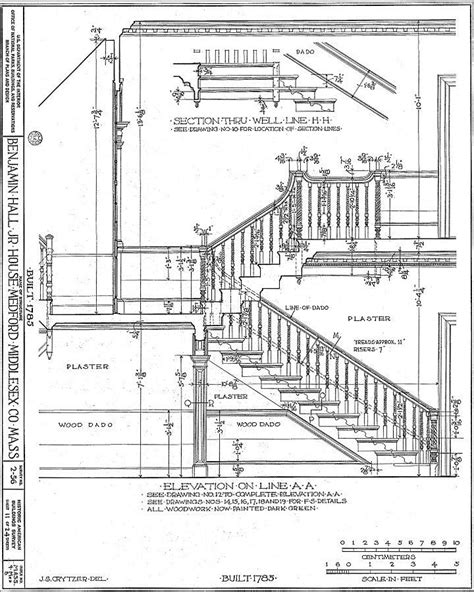 How To Work With Stairs In An Old House Plans At Duckduckgo How To
