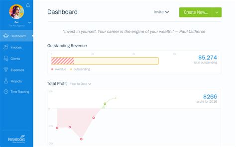 The Best SaaS Apps and SaaS Companies in 2023 – All That SaaS
