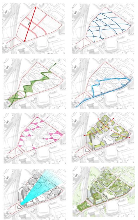 Masterplan Concept Diagrams Big West8 Urban Design