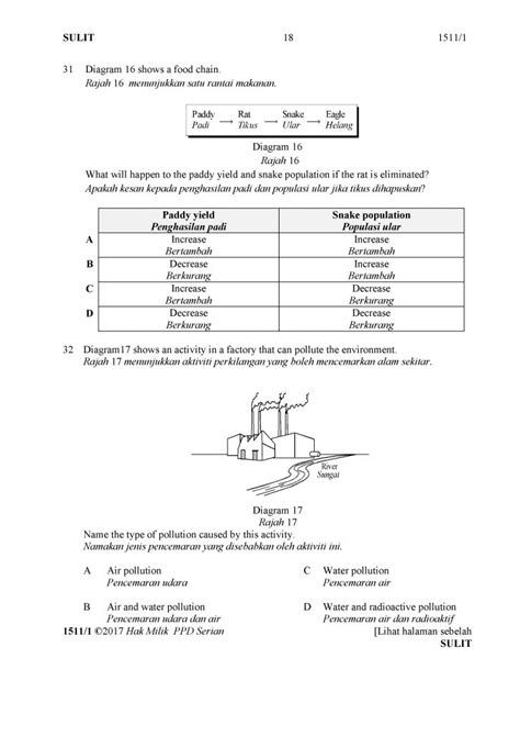 Nota sains spm tingkatan 4 tingkatan 5. Soalan Percubaan SPM 2017 Sains Negeri Sarawak Berserta ...