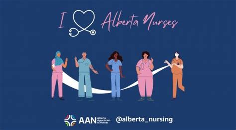 Alberta Association Of Nurses Alberta Association Of Nurses