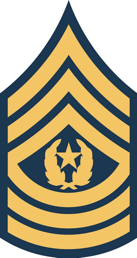 Army Csm Rank Clipart 3 By Cole Sergeant Major Of The Army Png