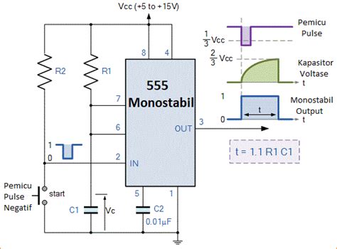Rangkaian Timer Ic 555 Monostabil Dan Bistabil Belajar Elektronika