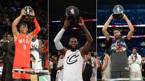 Results, statistics, leaders and more for the 2020 nba playoffs. NBA All-Star Game 2020: Who will win MVP? Who is the ...