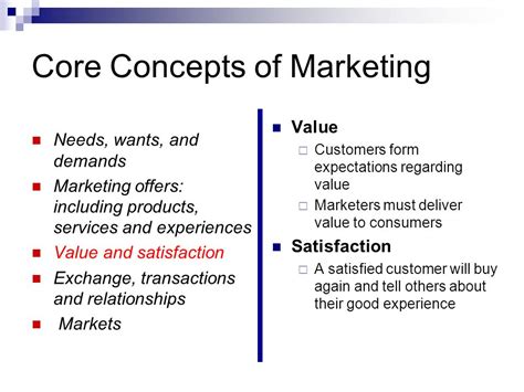 🏆 5 Core Marketing Concepts Marketing Concepts Top 5 Important