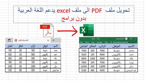 أكسل تحويل ملف بي دي اف Pdf الى اكسل Excel بدون برامج Youtube