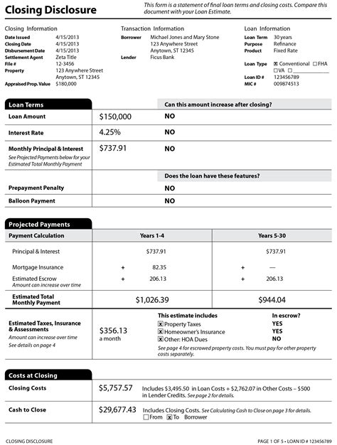 Good Faith Estimate Template