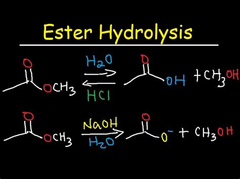 Perfect Hydrolysis Reaction Equation Physics Class 12 Chapter 1 In
