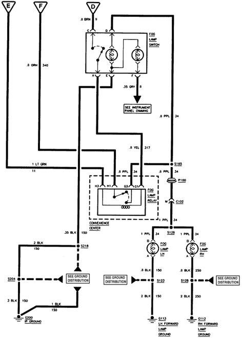 2000 S10 Brake Light Switch Wiring Diagram Wiring Diagram And Schematic