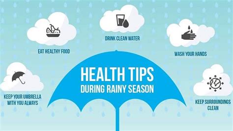 14 ‌health‌ ‌tips‌ ‌for‌ ‌healthy‌ ‌monsoon‌