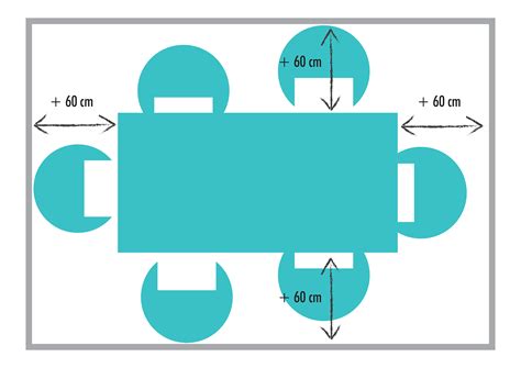Quelles dimensions pour une table à manger ? - LILM