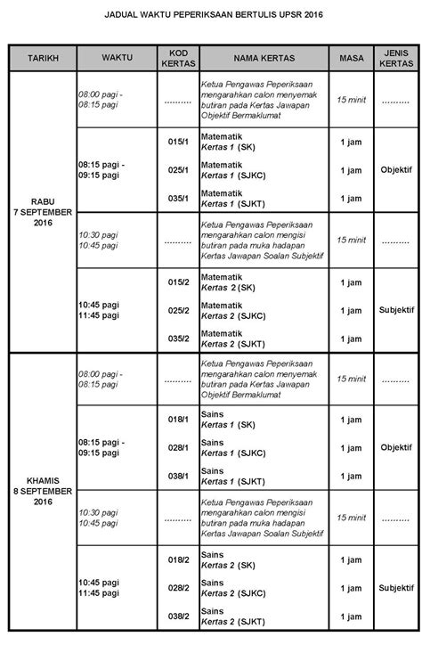 Jadual waktu peperiksaan upsr 2018. Jadual Waktu UPSR 2016 ~Free Download Jadual Waktu UPSR ...