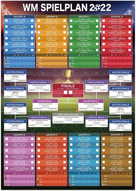 Amazonde Ahfulife Wm 2022 Spielplan Poster Katar Fußball Wm A1