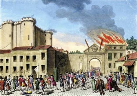 Causes And Events Of The French Revolution 1789 1799 Timeline