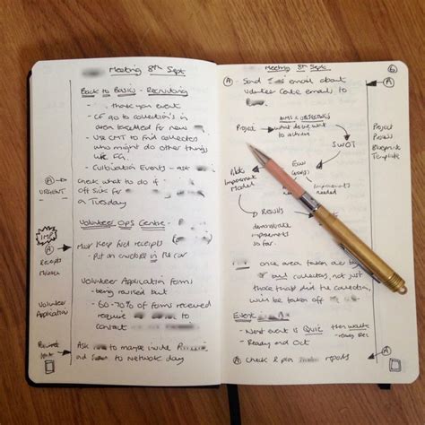 How To Take Notes Like A Pro With Notes To Done Alastair Johnston