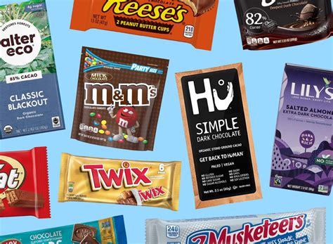 The Best And Worst Chocolate In America—ranked — Eat This Not That