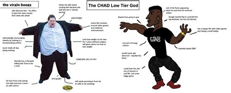 The Virgin Boogie2988 Vs The Chad Low Tier God Boogie2988 Know Your