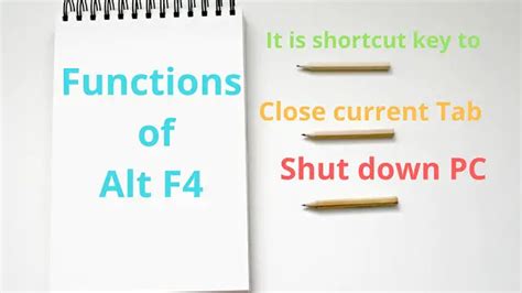 What Is The Use Of Alt F4 And Its Related Shortcuts