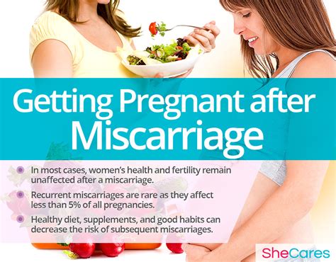How To Have A Healthy Pregnancy After Miscarriage Pregnancywalls