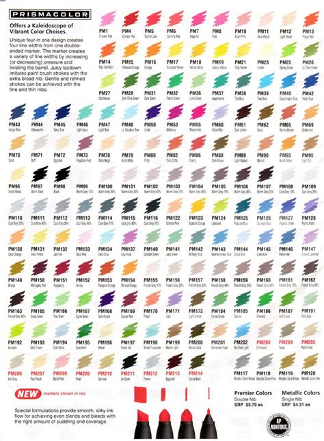 Olo Marker Color Chart