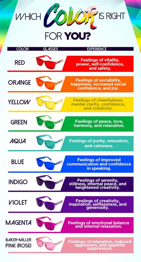 Color Therapy Glasses Color Psychology Color Meanings Psychology