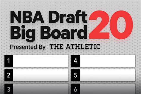 Player rankings updated about 18 hours ago. NBA Draft Projections & Mock Drafts 2020 - College ...