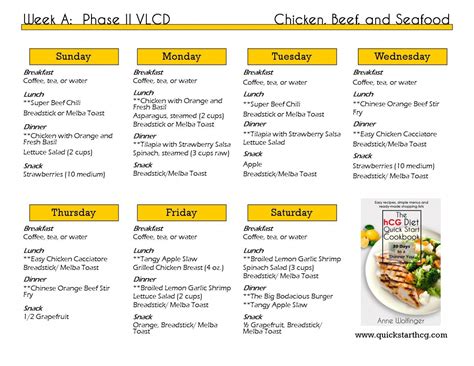 Hcg Diet Plan Menu Printable For Free