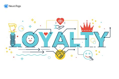 7 Creative Customer Loyalty Programs To Keep Customers Forever