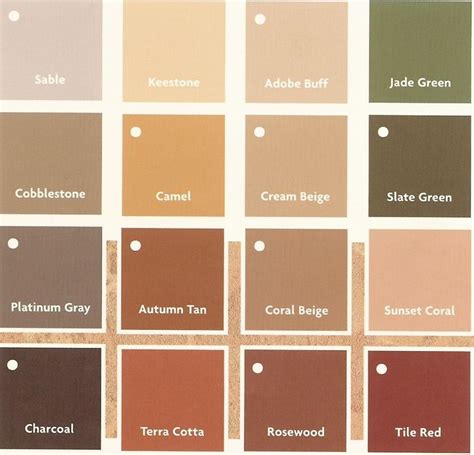 terracotta color combinations - Ecosia | Terra cotta paint color, Paint