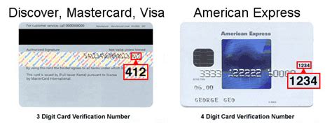Whether it's a credit, debit, prepaid, or just a charge card. Credit Card Verification Number