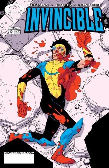 Invincible 12 Reviews At