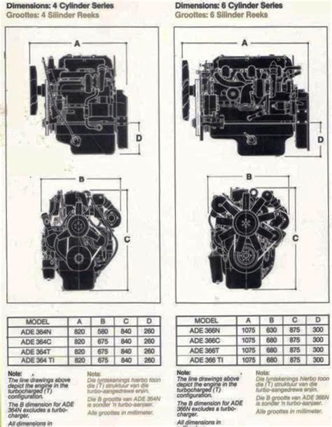 Ade 366 Manuals Engine Specs Bolt Torques