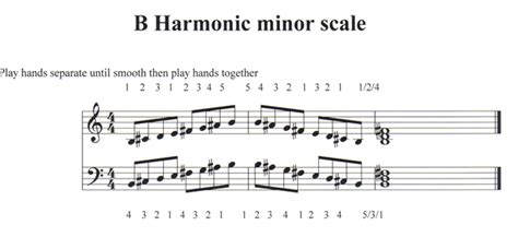 Section 1 B Harmonic Minor Scale